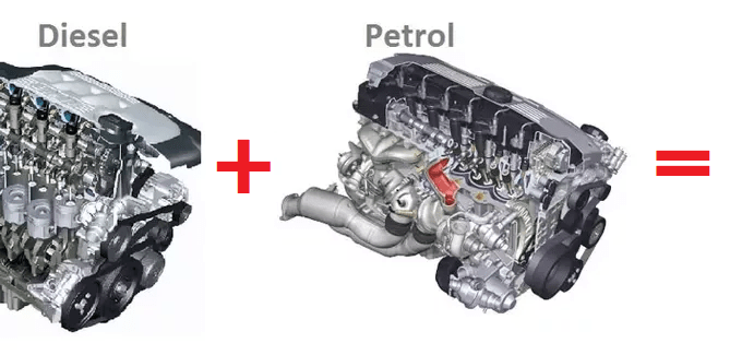 Best Rcci Engine Image Động cơ RCCI – Học điện ôtô