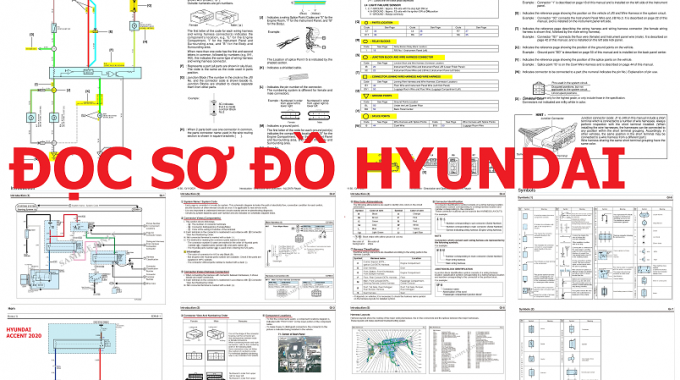 Hướng dẫn nâng cấp bản đồ cho xe Hyundai SantaFe  Hyundai Sông Hàn